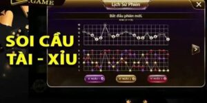 Hình thức soi cầu Iwin là gì?